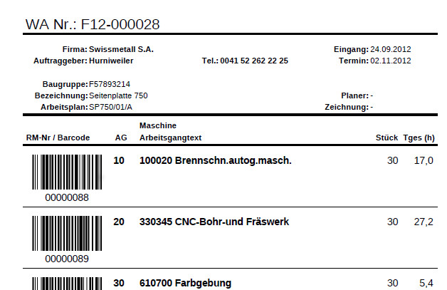 Modul Auftragssteuerung Planzeitermittlung: Fertigungspapiere