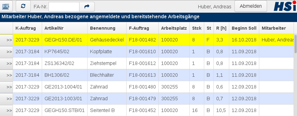 Liste der angemeldeten und bereitstehenden Arbeitsgänge pro Mitarbeiter